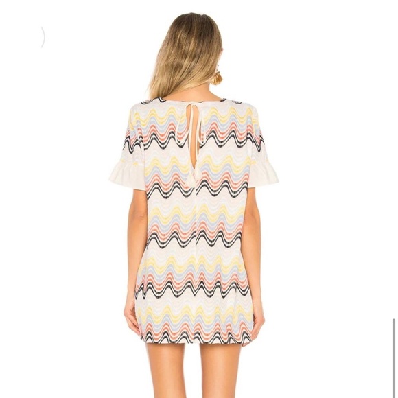 SOLD - NWT Tularosa Vibrant Chevron Mini Dress - Picture 5 of 8